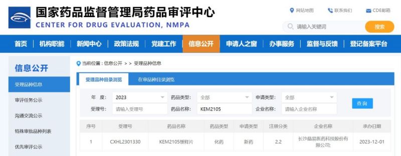 晶易動(dòng)態(tài)|2.2類改良型新藥（緩釋片）臨床試驗(yàn)申請獲CDE受理