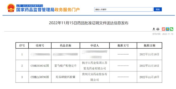 晶易動態(tài) | 富馬酸盧帕他定片、羥苯磺酸鈣膠囊兩項目同日獲批過評！